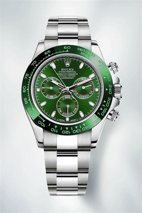 The 2024 Price Predictions from Rolex 